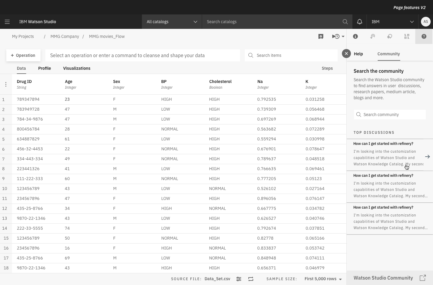 Select top discussion.