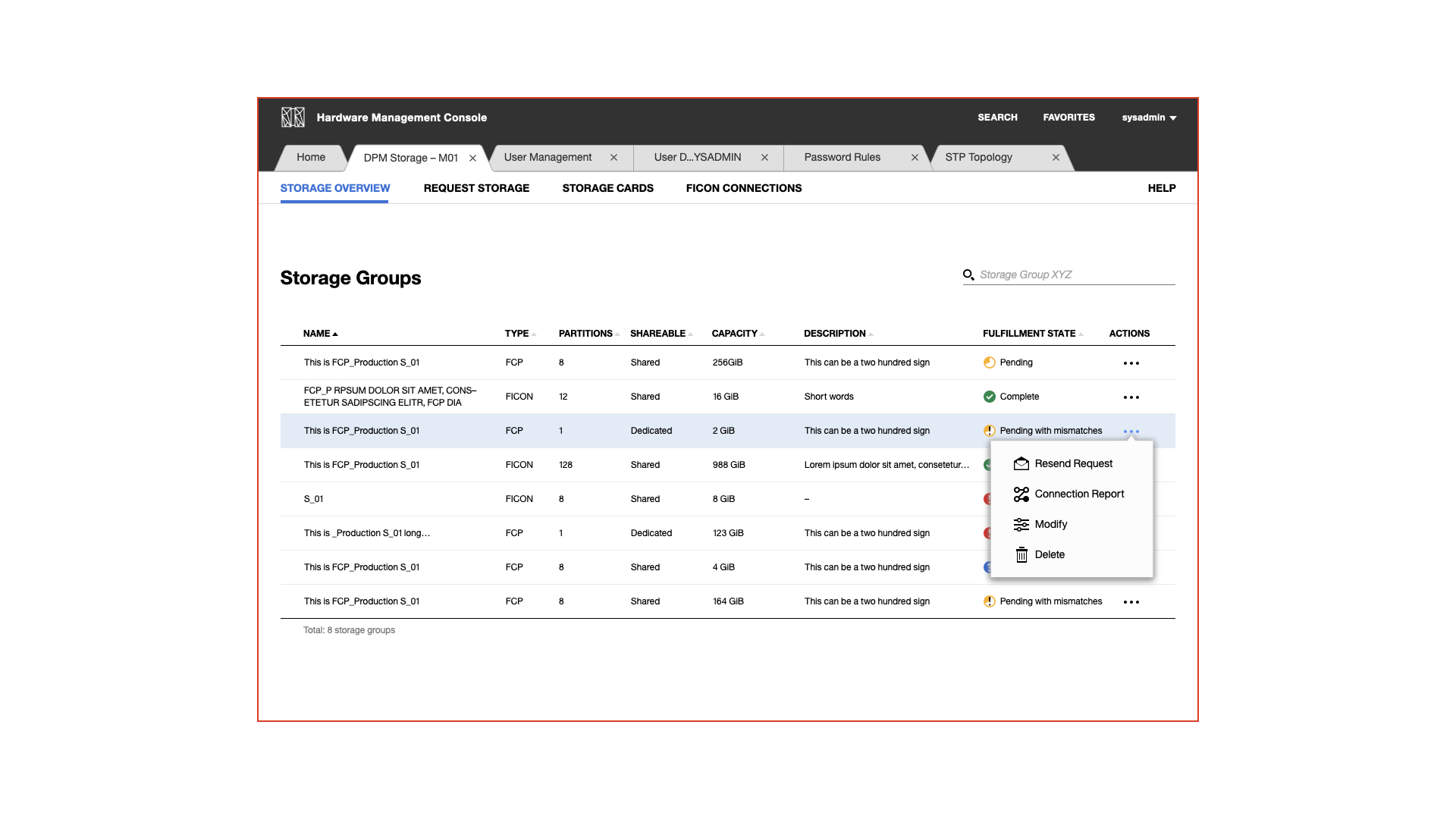 Storage overview with all groups.