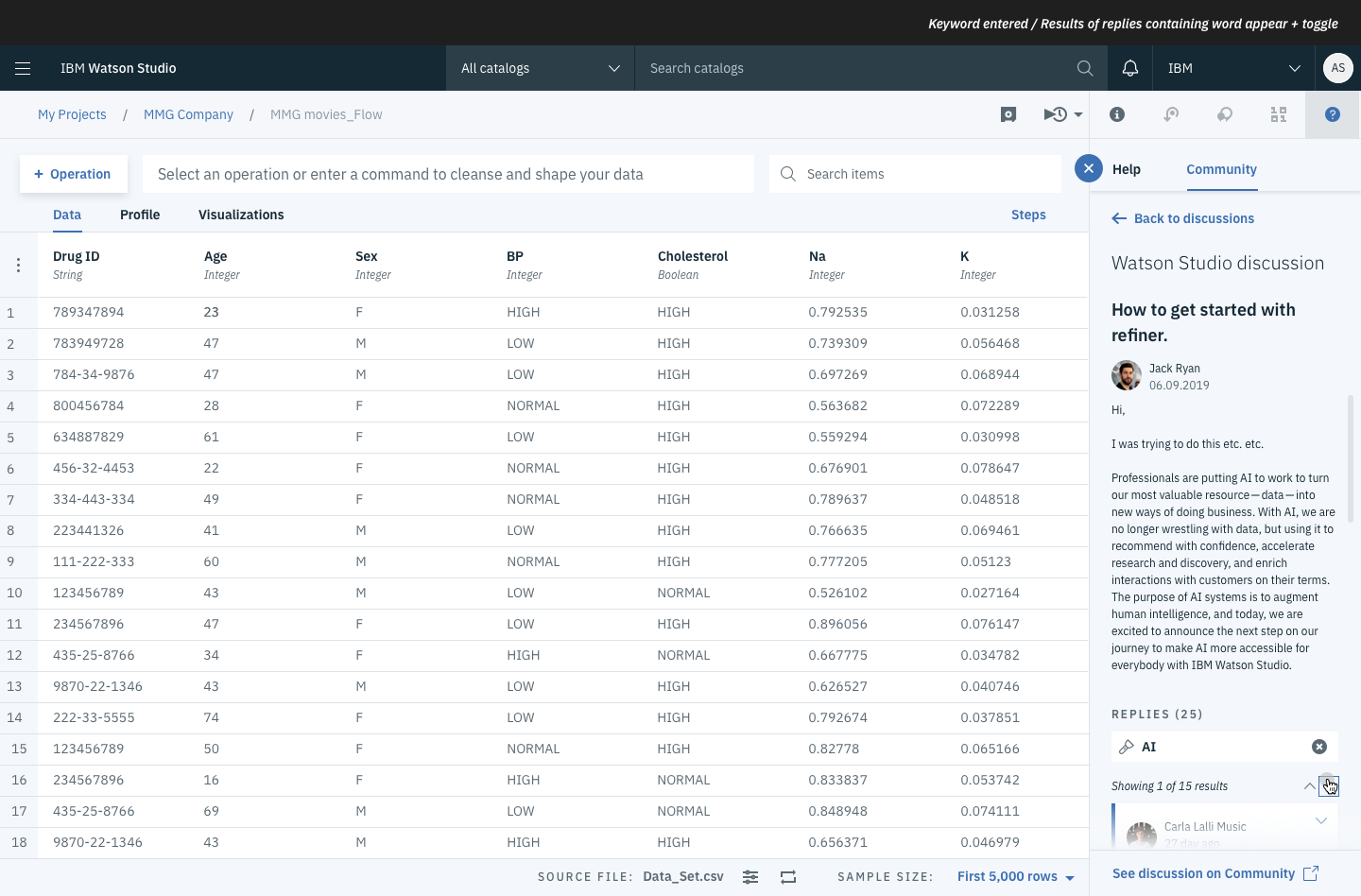 Highlighting keywords.