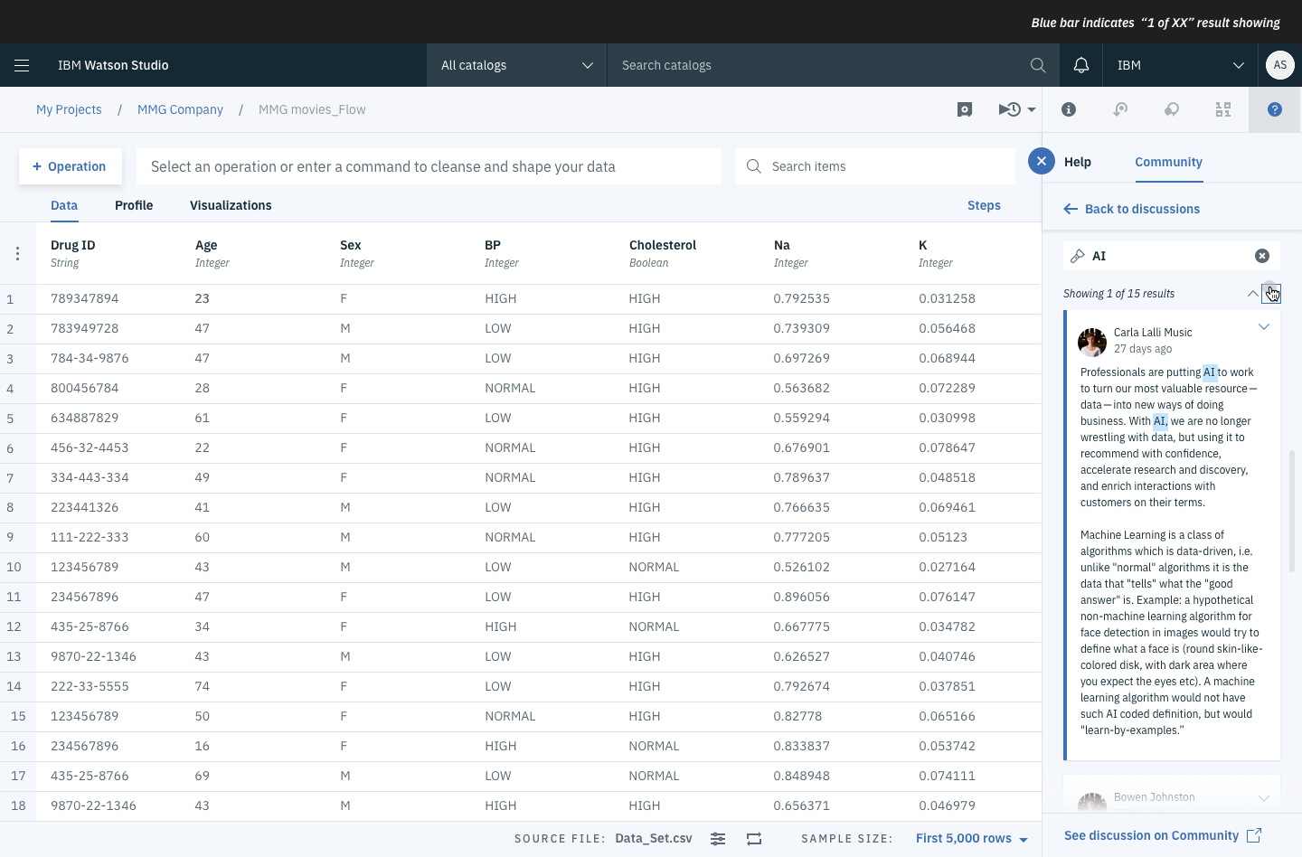 Highlighting keywords.