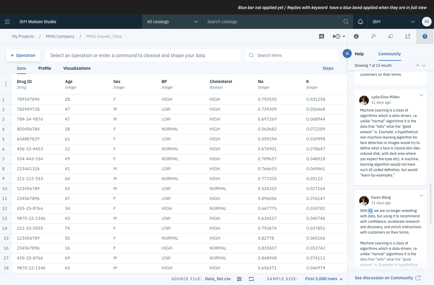 Highlighting keywords.