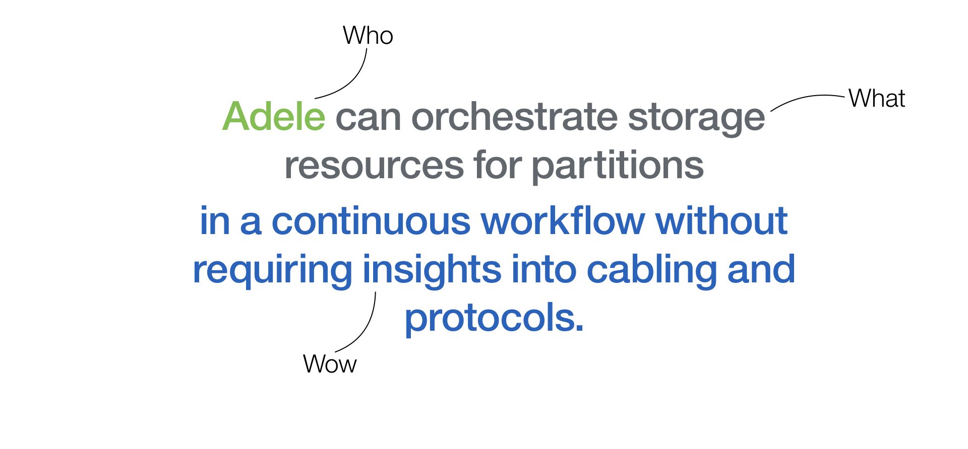 DPM Storage, Hill 2.