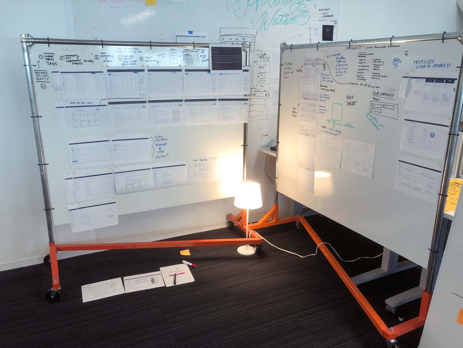 Getting into the birds eye perspective to workout all UX.