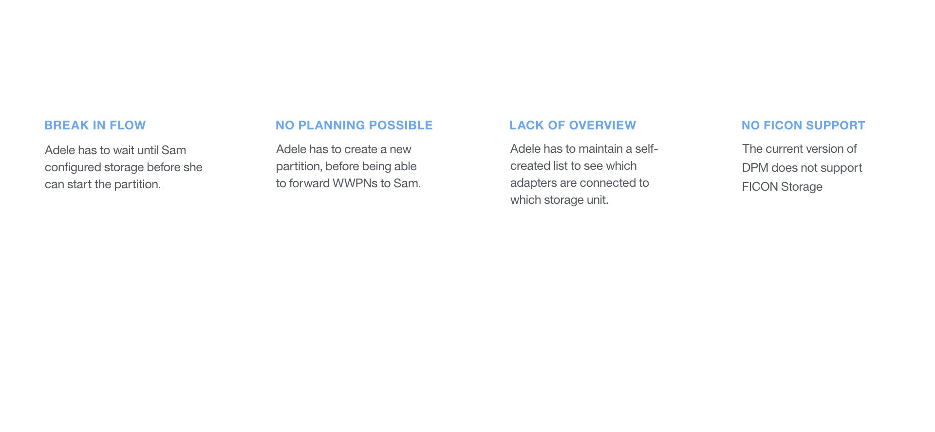 The synthesized pain points.