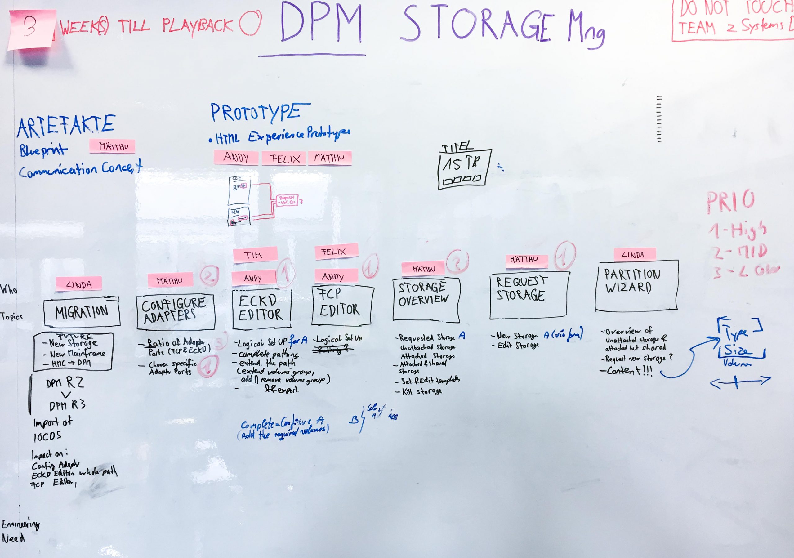 The first mapping of the general steps of DPM Storage.