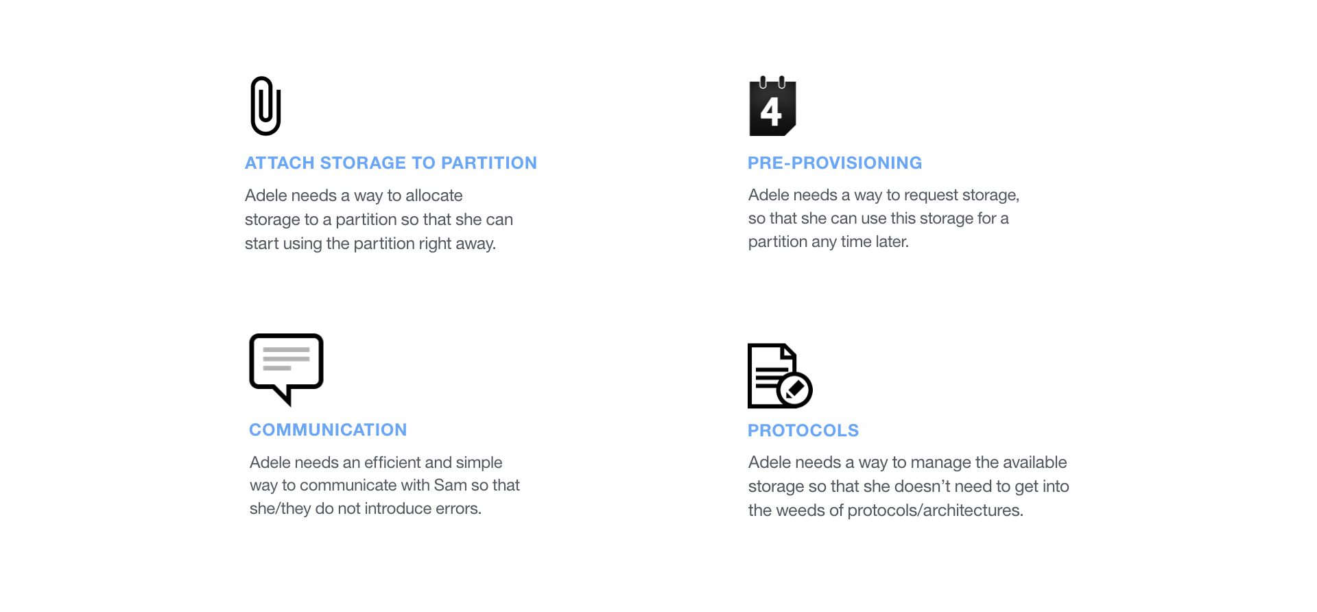 The synthesized user needs.
