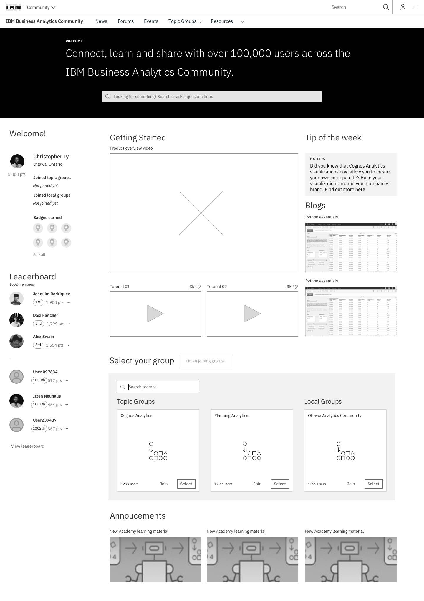 Getting Started Experience