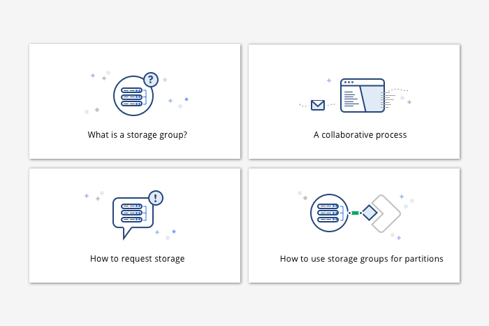 A unified storage experience